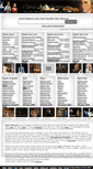 Mobile Screenshot of opera-arias.com